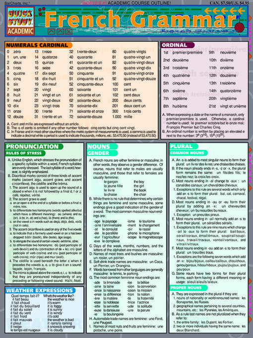 Title details for French Grammar by BarCharts, Inc. - Available